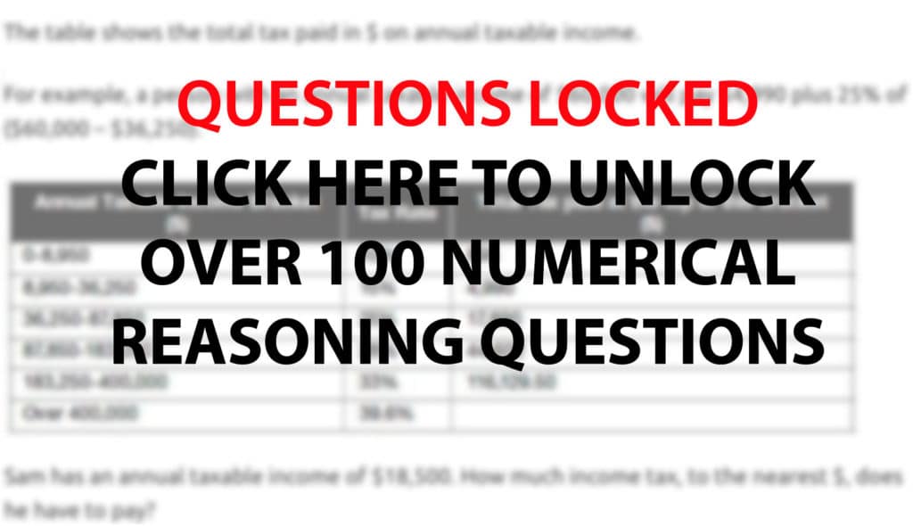 Numerical Reasoning Practice Questions and Answers