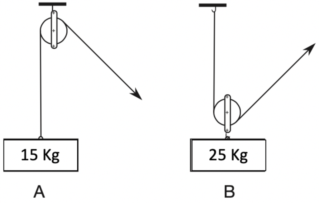 Aptitude Tests 500 Practice Questions & Answers