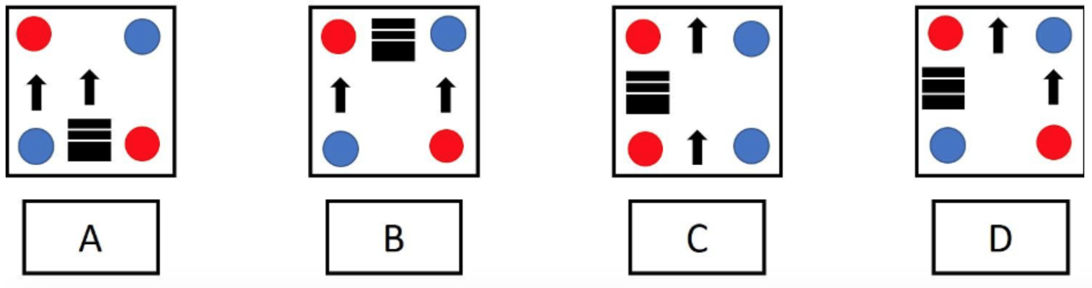 Abstract Reasoning Tests: 100s Of Practice Questions & Answers