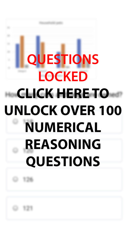 Numerical Reasoning Tests: 100s of Practice Questions & Answers