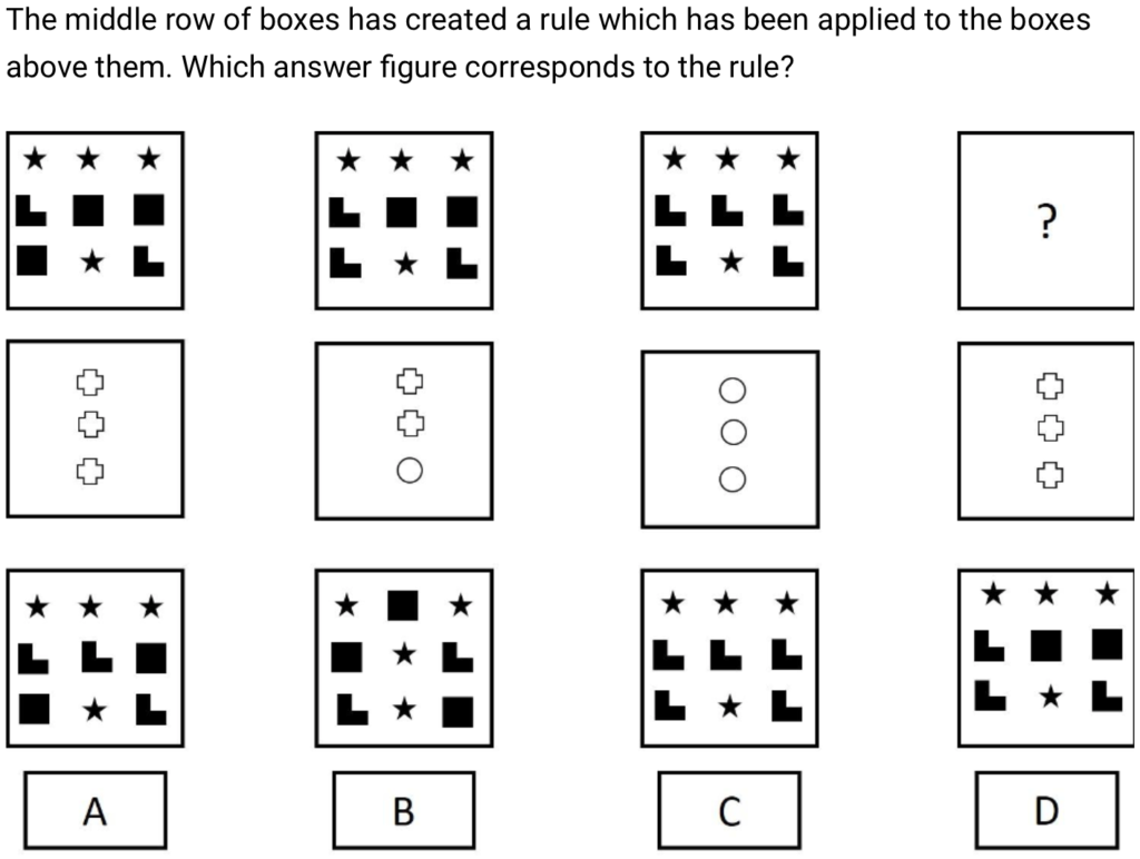 Abstract Reasoning Tests: 100s of Practice Questions & Answers